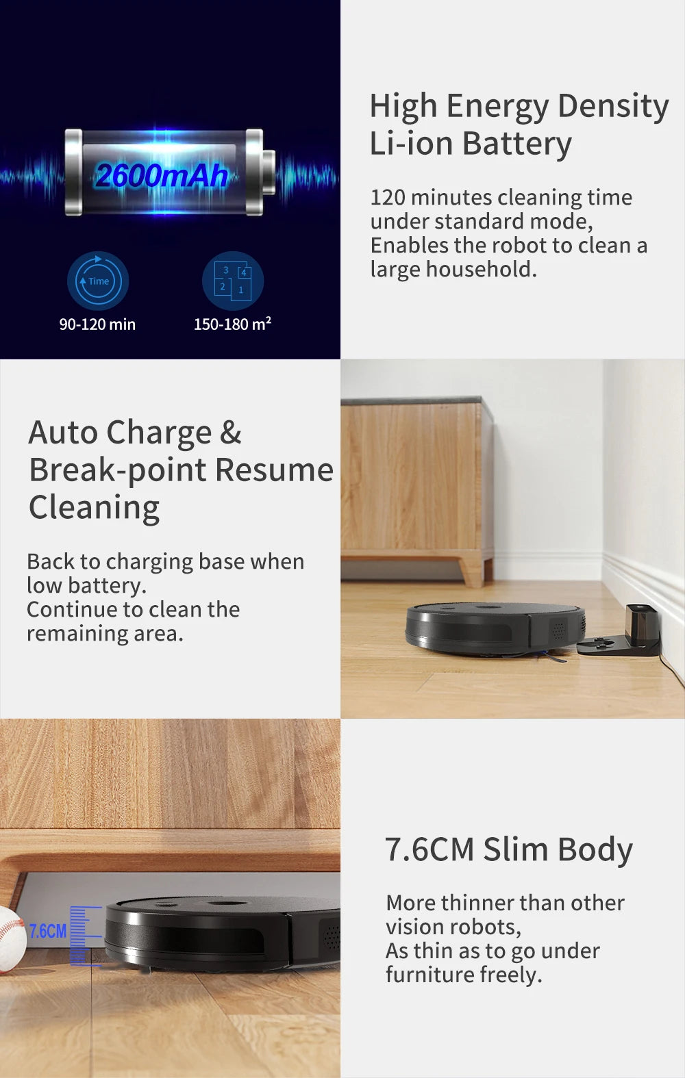 Robot Vacuum Cleaner ABIR X6