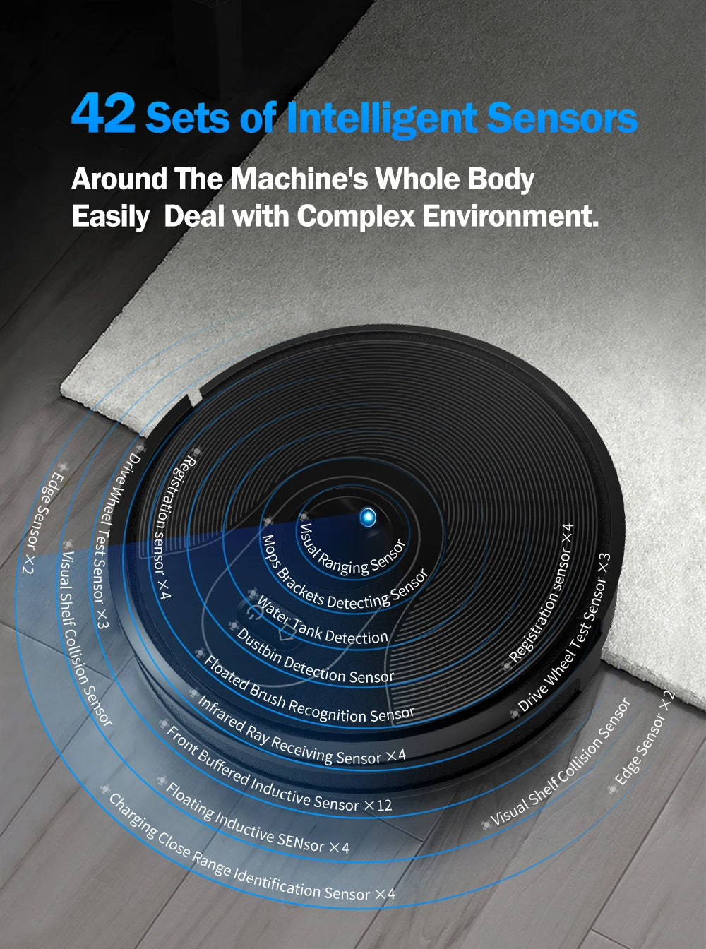 Robot Vacuum Cleaner ABIR X6