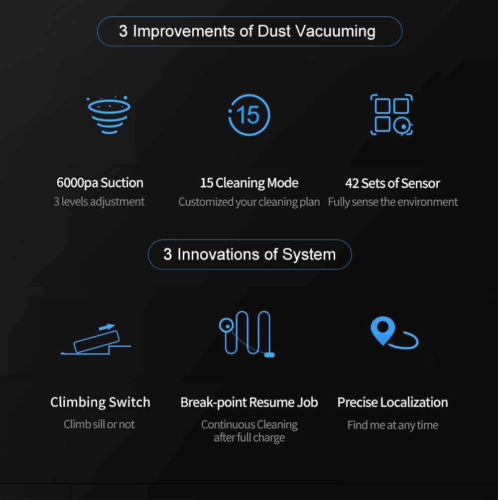 Robot Vacuum Cleaner ABIR X6