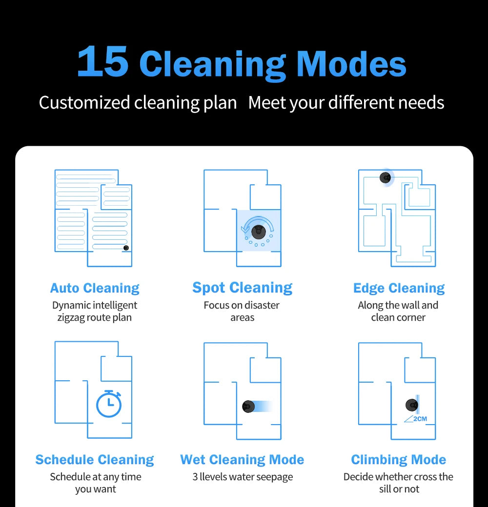 Robot Vacuum Cleaner ABIR X6