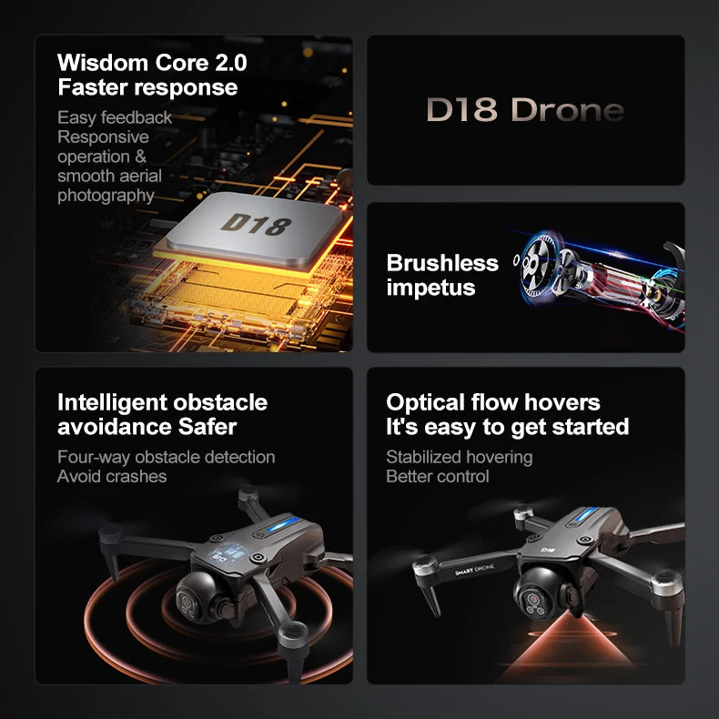 Lenovo D18 Drone 8K GPS
